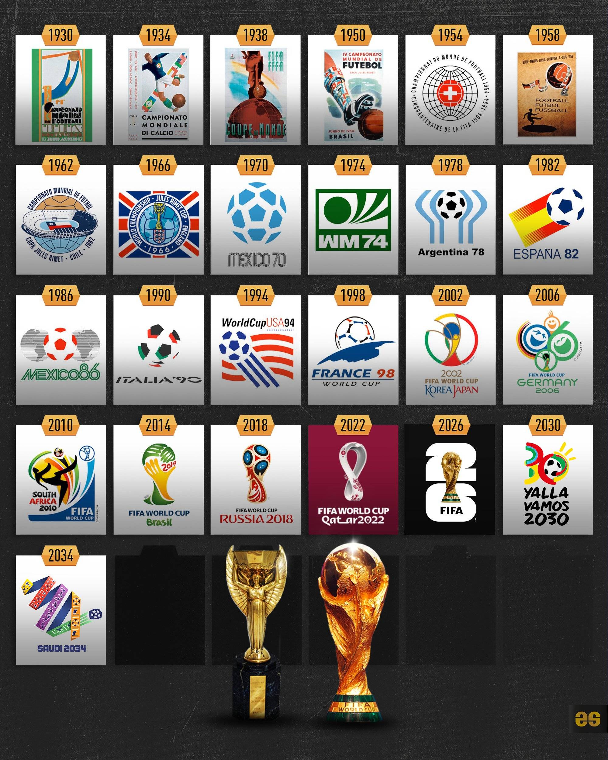 欧冠战报：格林伍德梅开二度，马赛3-2逆转圣吉罗斯